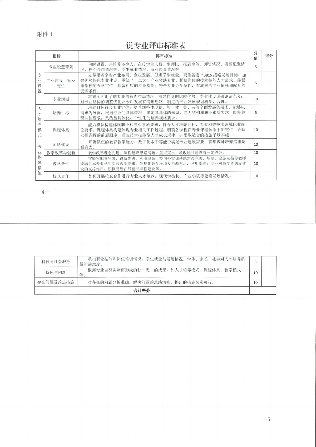 “说专业、说课程”比赛通知文件_00(1)(1).jpg