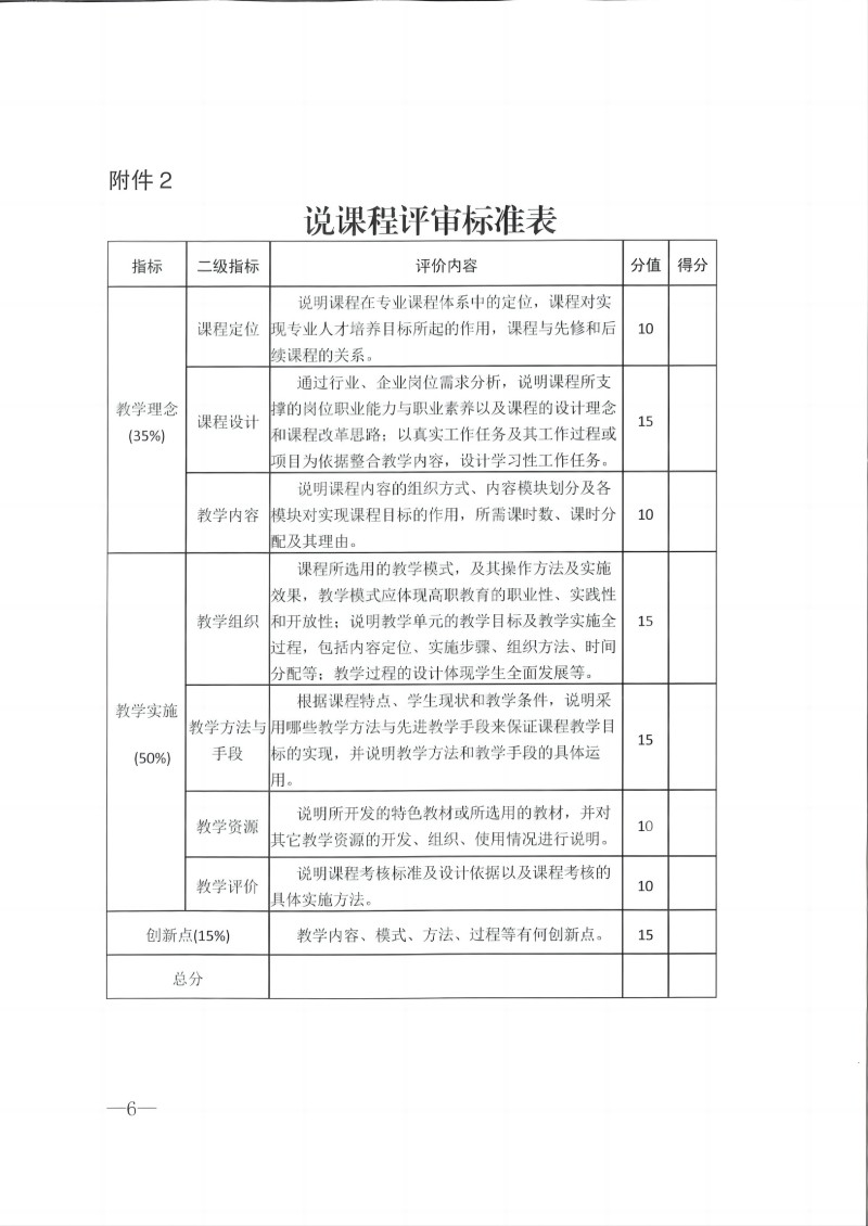 “说专业、说课程”比赛通知文件_05(1).jpg