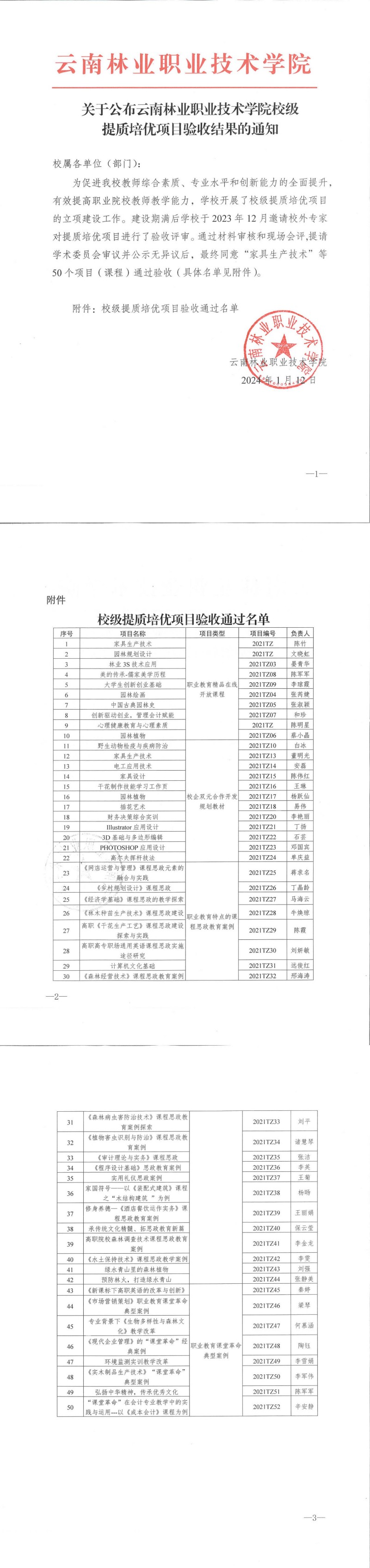 提质培优行动计划项目距验收结果通知文件_00(1).jpg